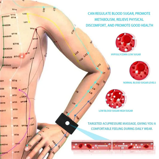 Sugar Sentry Wristband – Glucose Guard Pro (Buy 1 Get 1 Free | 30% OFF)