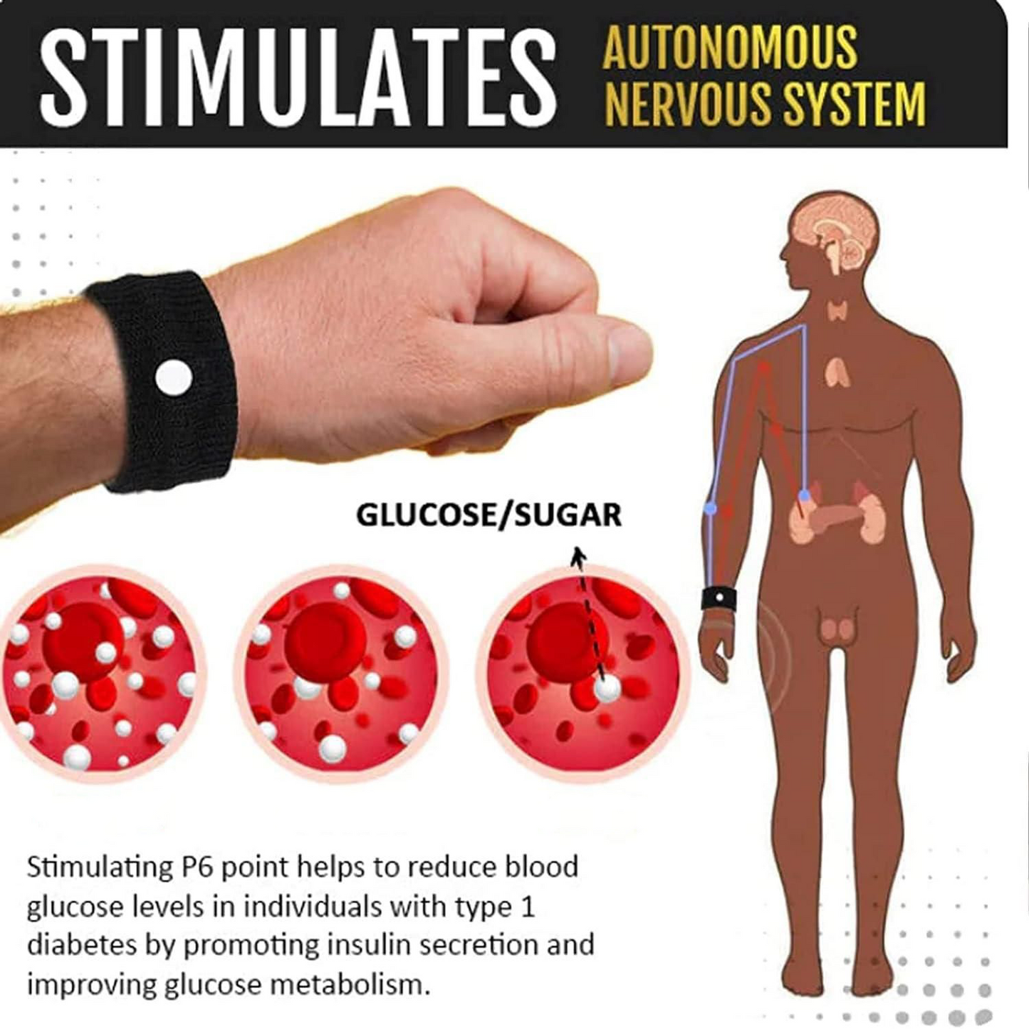 Sugar Sentry Wristband – Glucose Guard Pro (Buy 1 Get 1 Free | 30% OFF)