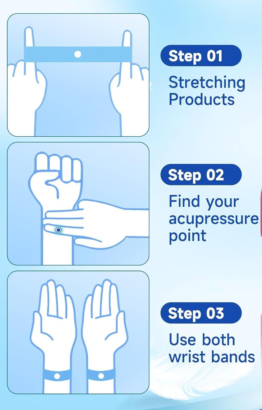 Sugar Sentry Wristband – Glucose Guard Pro (Buy 1 Get 1 Free | 30% OFF)