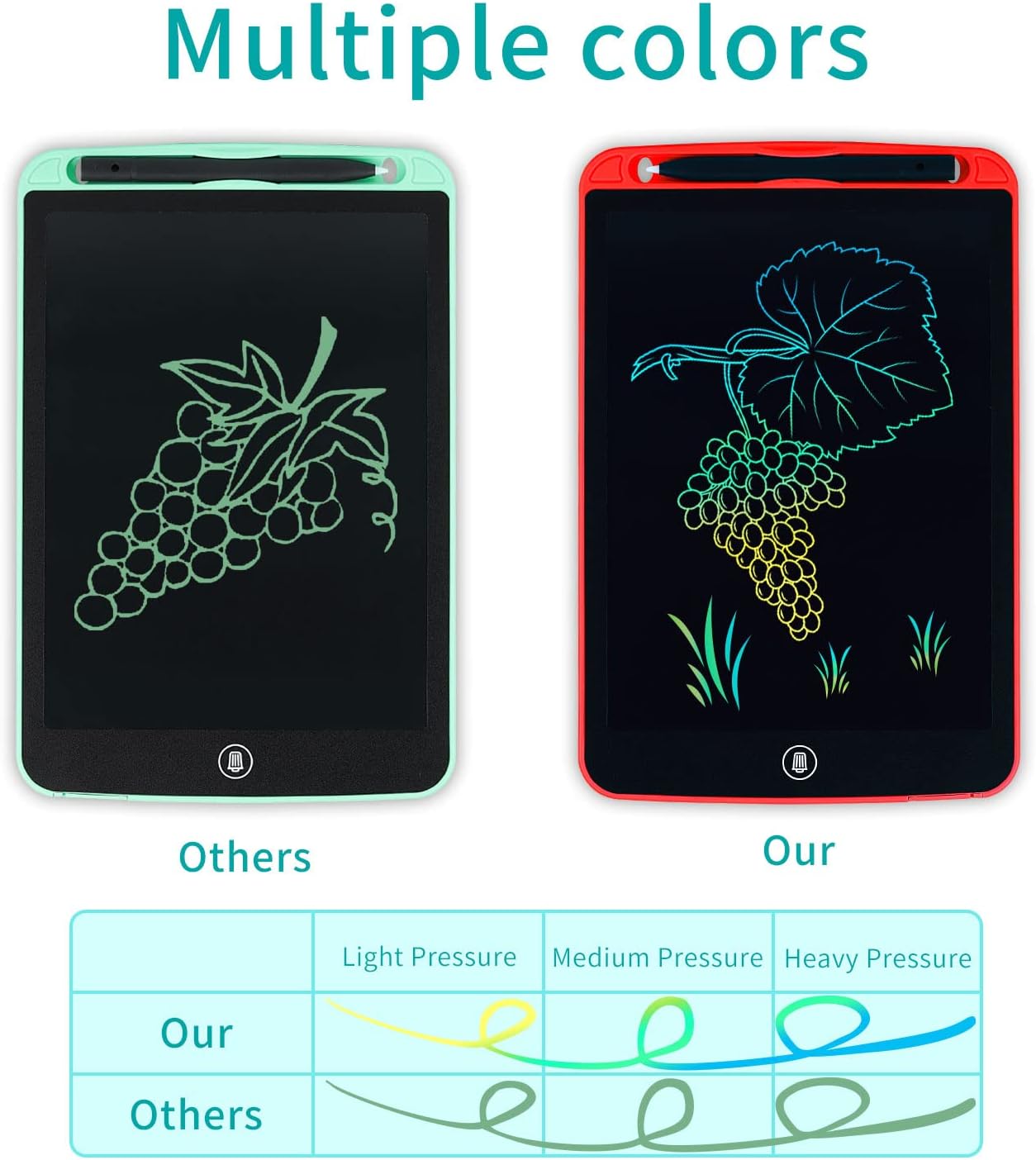 LCD Writing Tablet for Kids Size 10 Inch Screen